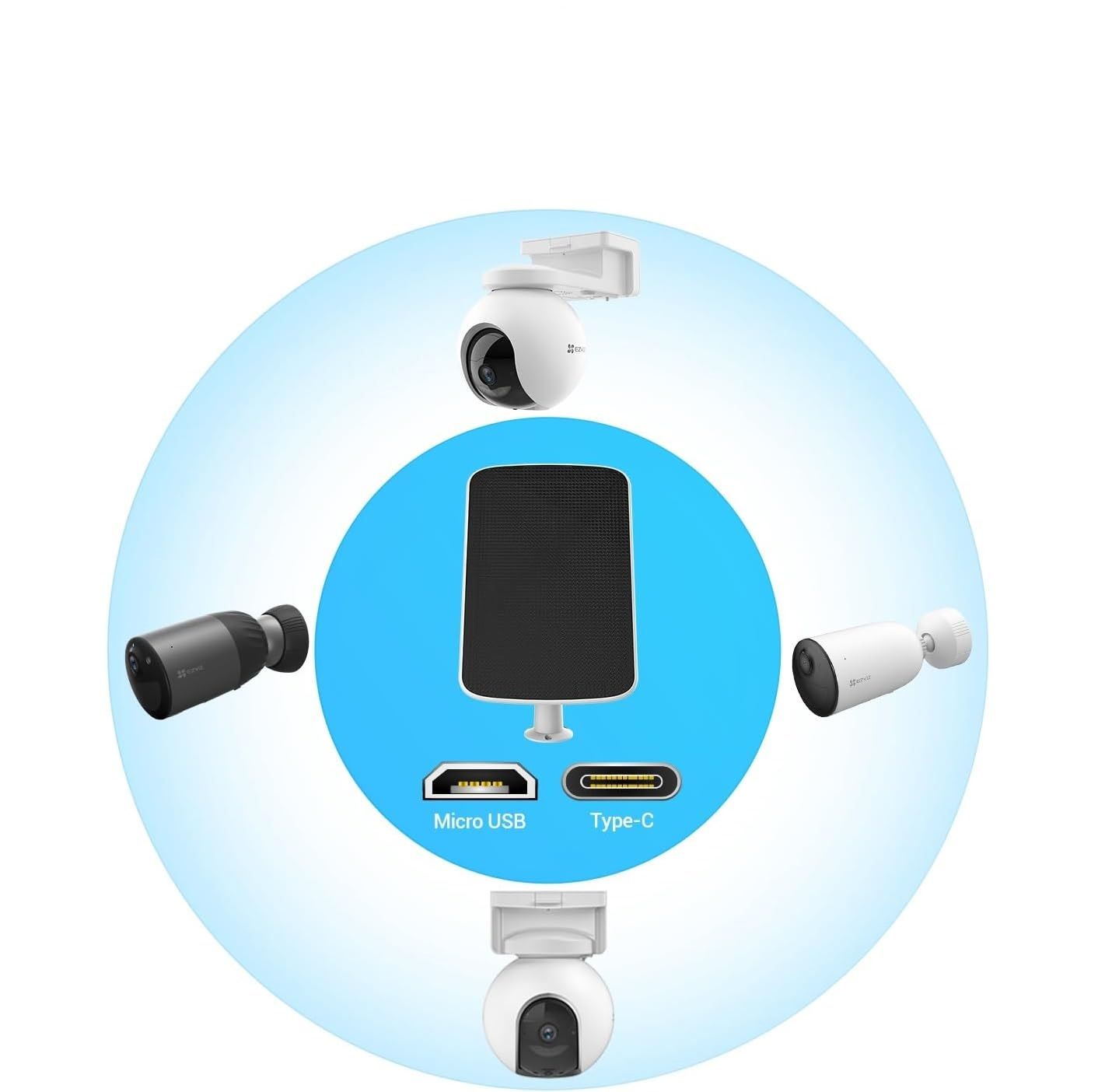 EZVIZ Solar Panel Type F 4W USB-C - Image 2