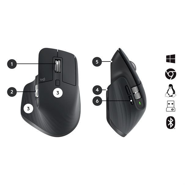 Logitech Desktop MX Keys Combo for Business Gen. 2 BOLT [US/EU] darkgrey BT MX Keys, MX Master 3S, MX Handballenauflage for B. - Image 6