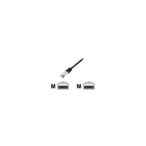 Kabel LAN S/FTP (Patchkabel) CAT6 2m black - Image 1
