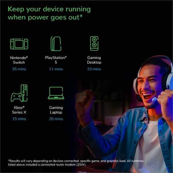 APC Back-UPS Pro 2200 VA, Gaming, BGM2200B-GR - Image 6