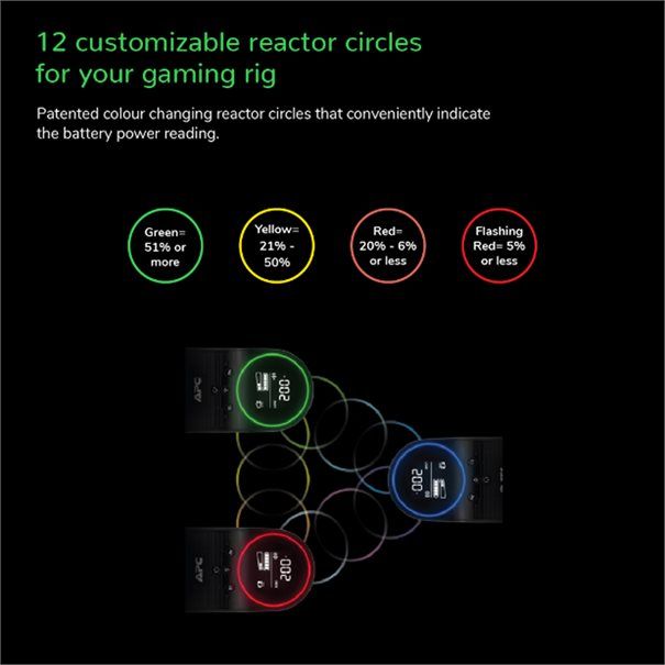 APC Back-UPS Pro 2200 VA, Gaming, BGM2200B-GR - Image 9