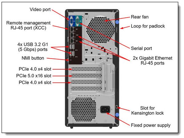 LENOVO Server ThinkSystem ST50 V3/Intel Xeon 6315P/16GB/2x480GB/PSU 500W/3Y NBD - Image 2