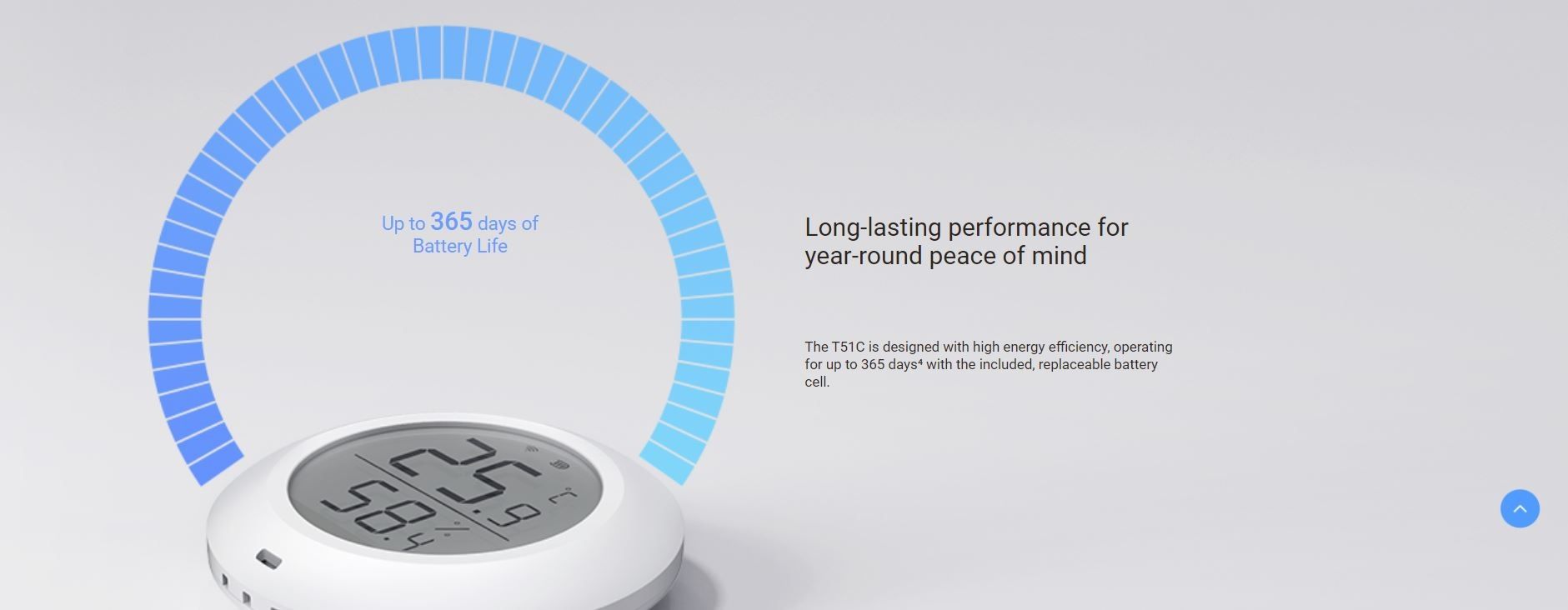 EZVIZ Temperature and Humidity Sensor T51C - Image 2