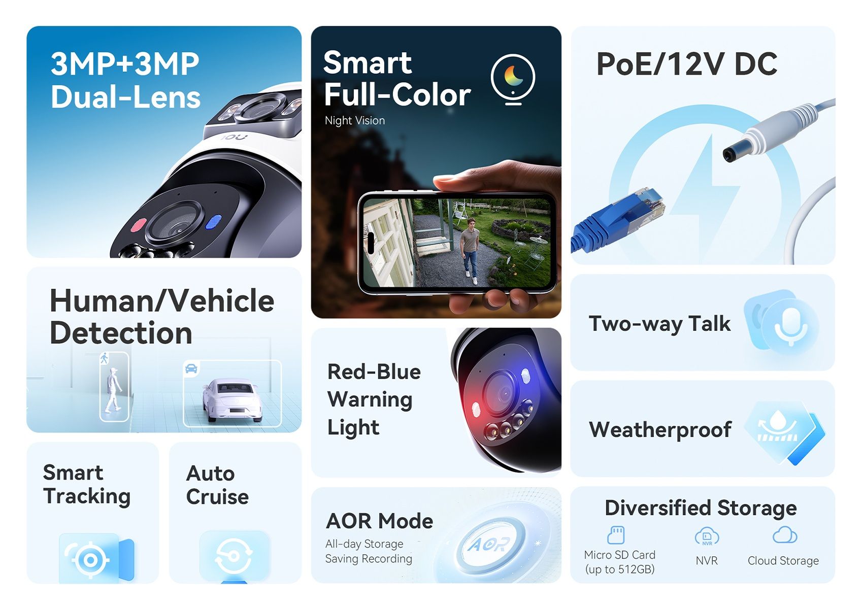 IMOU POE Camera PS70F 3MP+3MP Dual Lens PanTilt Outdoor - Image 2