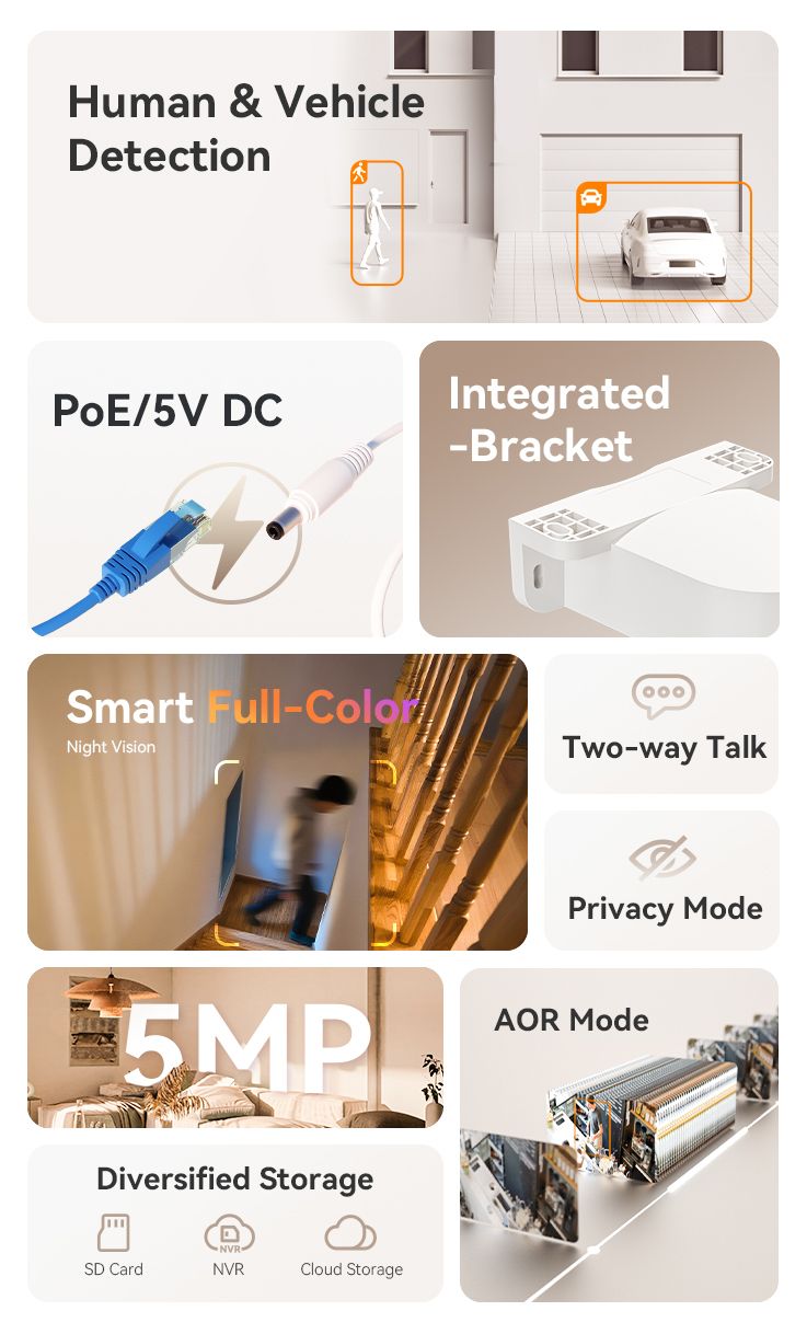 IMOU POE Camera PS2M 5MP PAN TILT INDOOR - Image 2