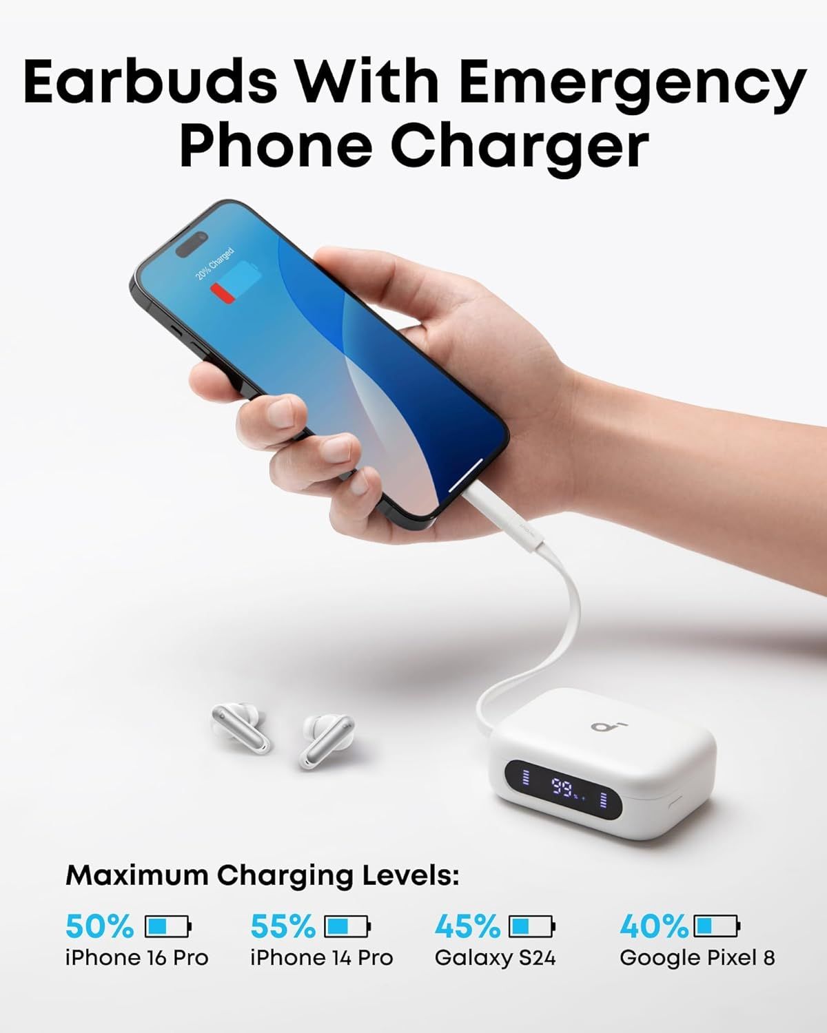 ANKER SOUNDCORE P41I ULTIMATE MFI EARPHONE WHITE - Image 2